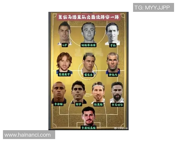 三十六号足球球星盘点：全球足坛各大名将与传奇人物解析