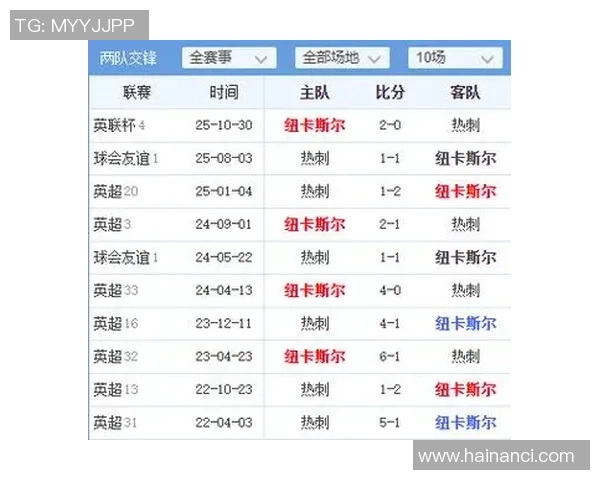 超级球星足球赛精彩赛程安排一览 全面解析各大赛事对阵及时间表